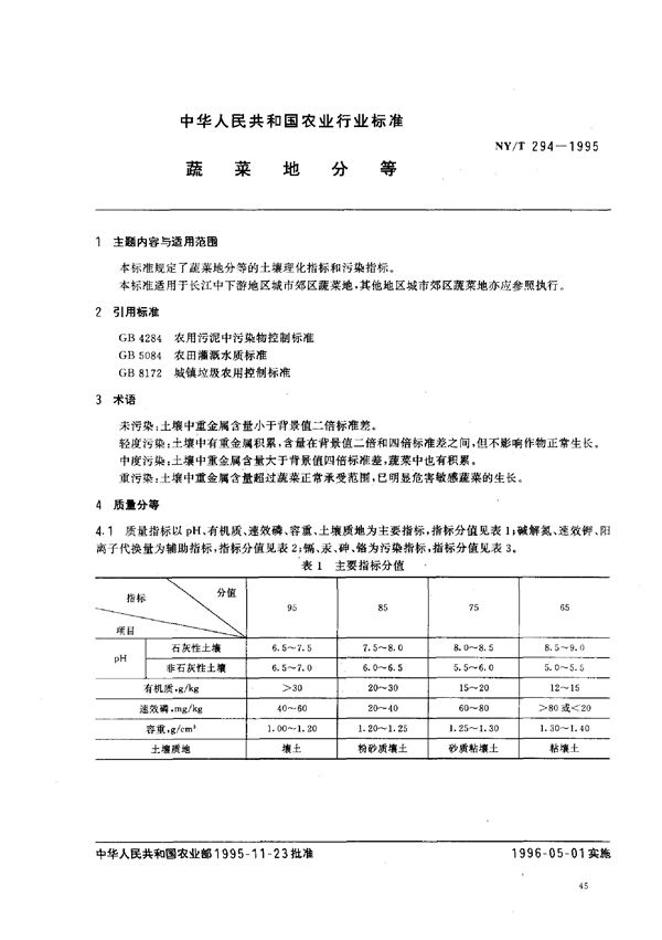 NY/T 294-1995 蔬菜地分等