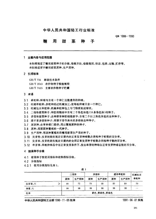 QB 1008-1990 糖用甜菜种子