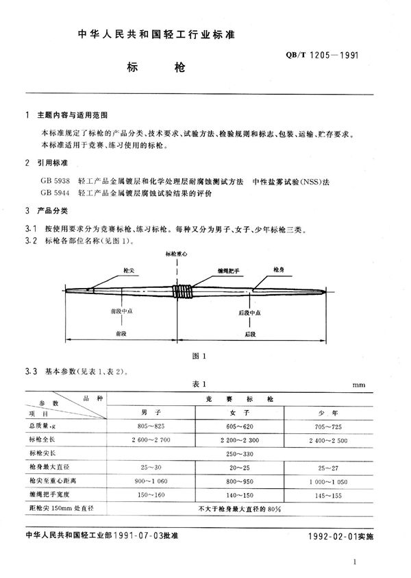 QB 1205-1991 标 枪