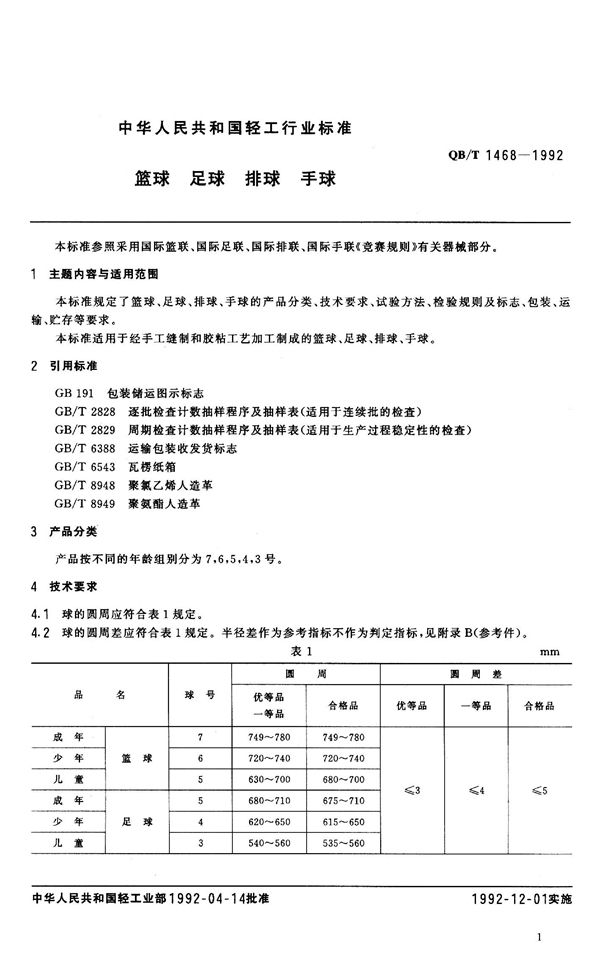 QB 1468-1992 篮球、足球、排球、手球