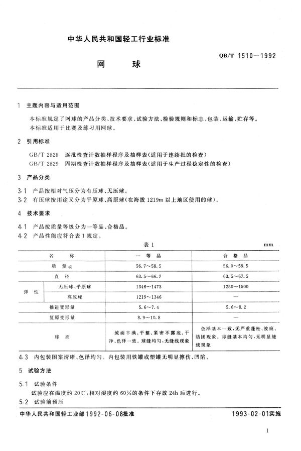 QB 1510-1992 网球