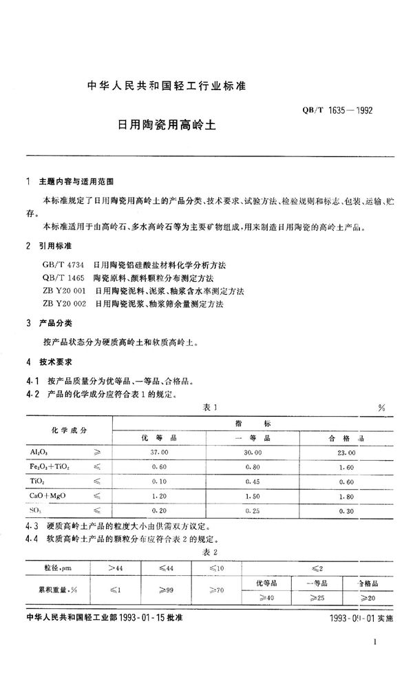 QB 1635-1992 日用陶瓷高岭土