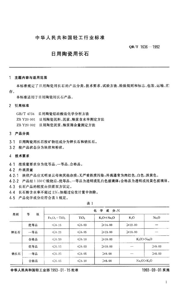 QB 1636-1992 日用陶瓷用长石
