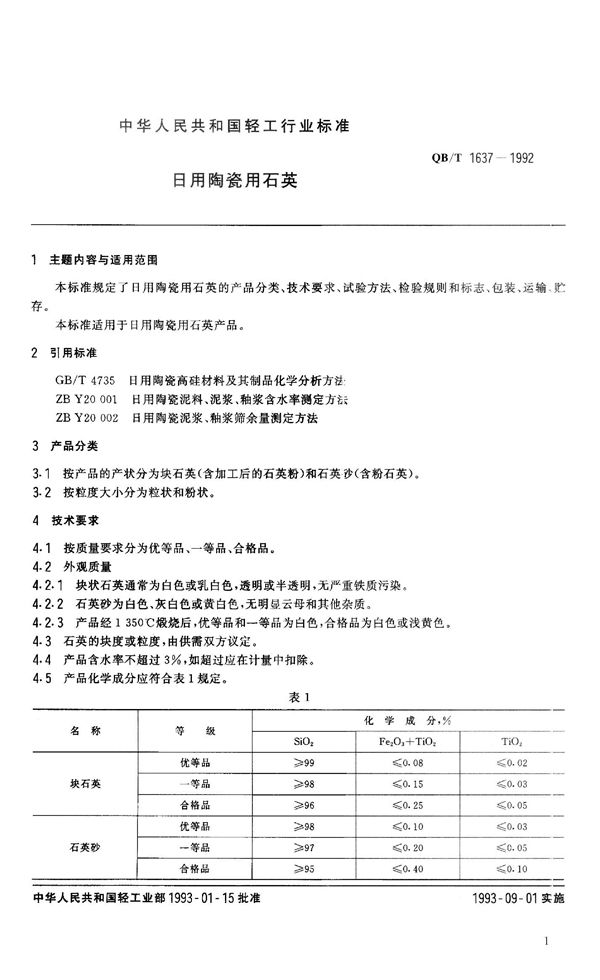 QB 1637-1992 日用陶瓷用石英
