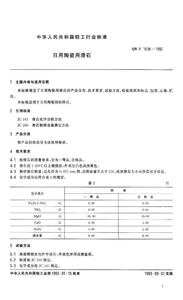 QB 1638-1992 日用陶瓷用滑石