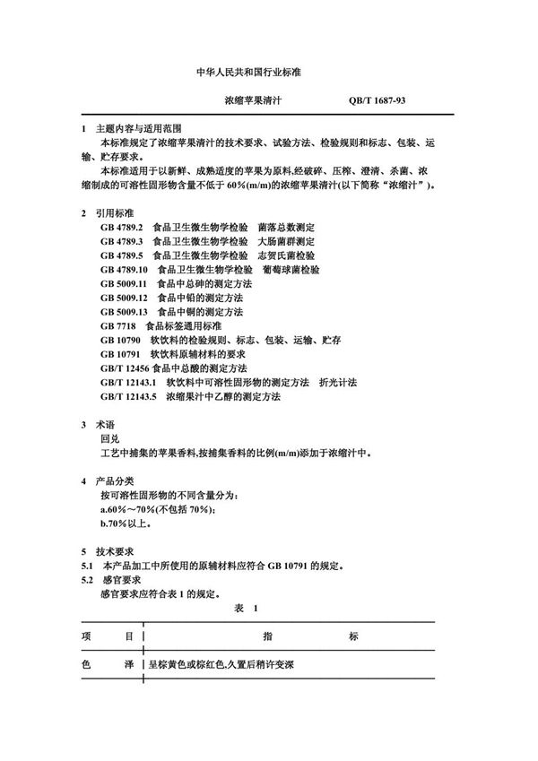 QB 1687-1993 浓缩苹果清汁