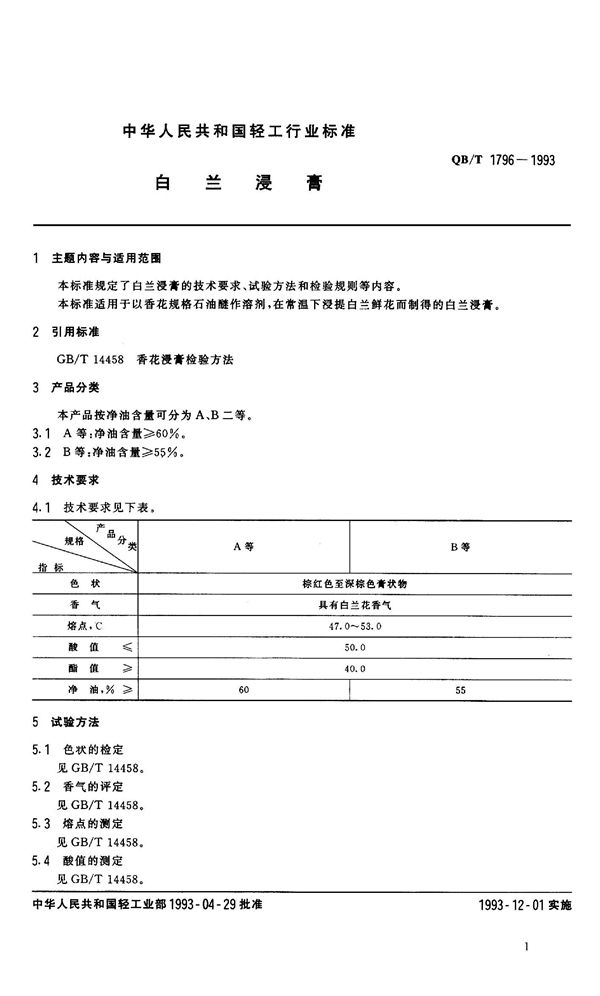 QB 1796-1993 白兰浸膏