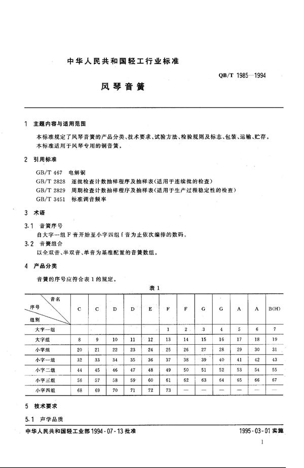 QB 1985-1994 风琴音簧