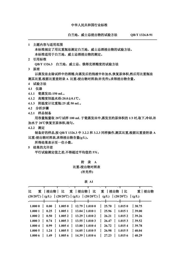 QB/T 1326.8-1991 白兰地、威士忌浸出物的试验方法