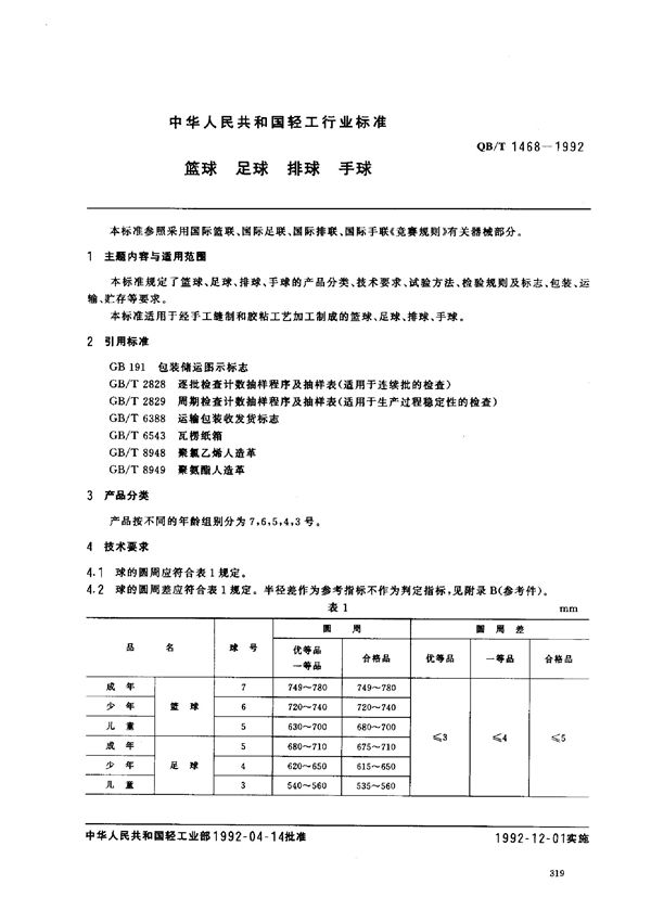 QB/T 1468-1992 篮球、足球、排球、手球