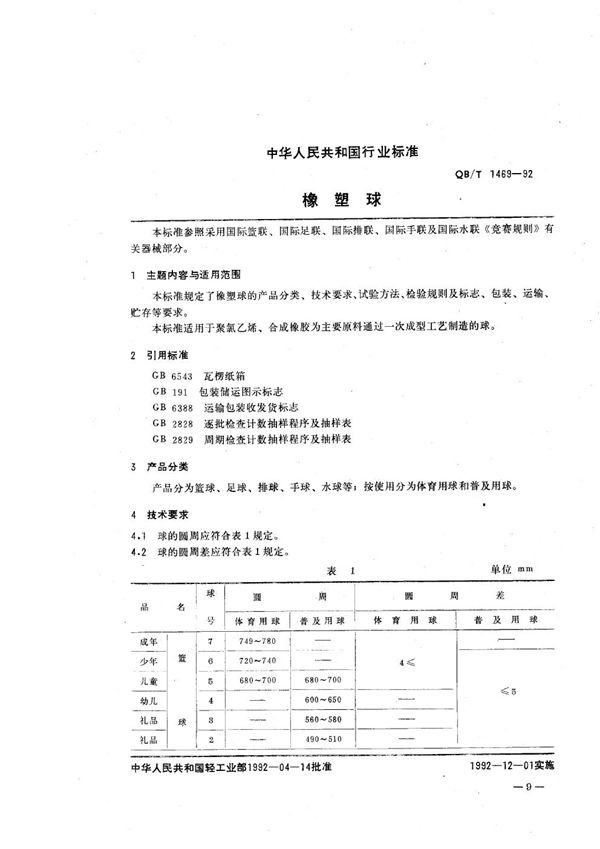 QB/T 1469-1992 橡塑球