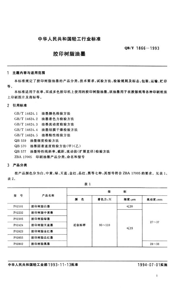 QB/T 1866-1993 胶印树脂油墨