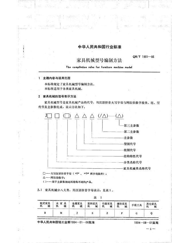 QB/T 1931-1993 家具机械型号编制方法