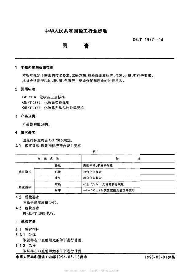 QB/T 1977-1994 唇膏