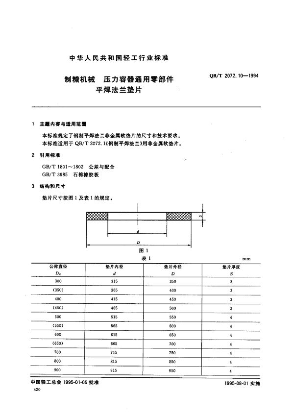 QB/T 2072.10-1994 制糖机械 压力容器通用零部件 平焊法兰垫片