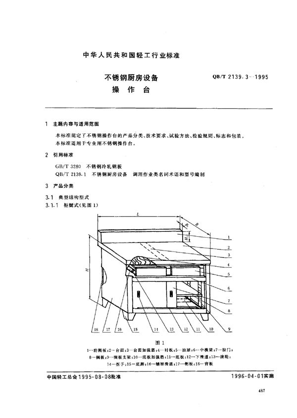 QB/T 2139.3-1995 不锈钢厨房设备 操作台