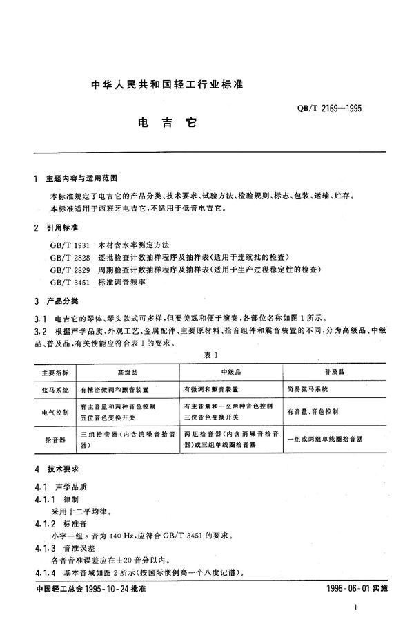 QB/T 2169-1995 电吉它