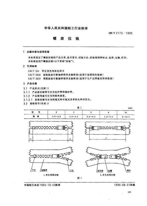 QB/T 2173-1995 螺旋拉链