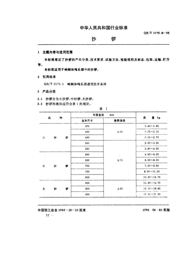 QB/T 2175.6-1995 抄锣