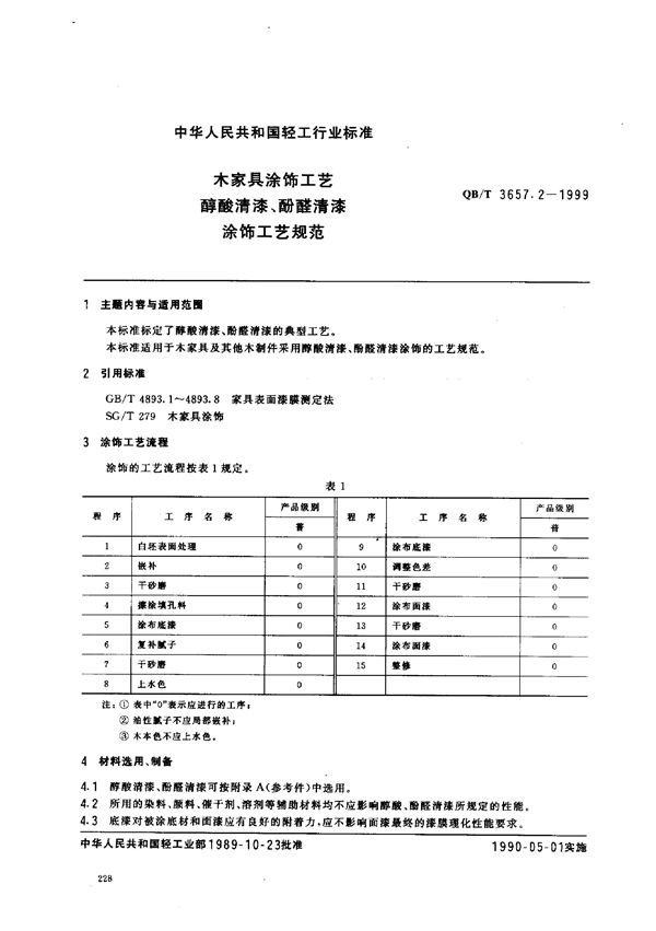 QB/T 3657.2-1999 木家具涂饰工艺 醇酸清漆、酚醛清漆涂饰工艺规范