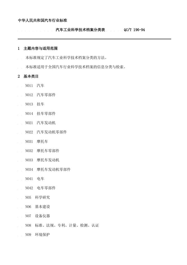 QC/T 196-1994 汽车工业科学技术档案分类表