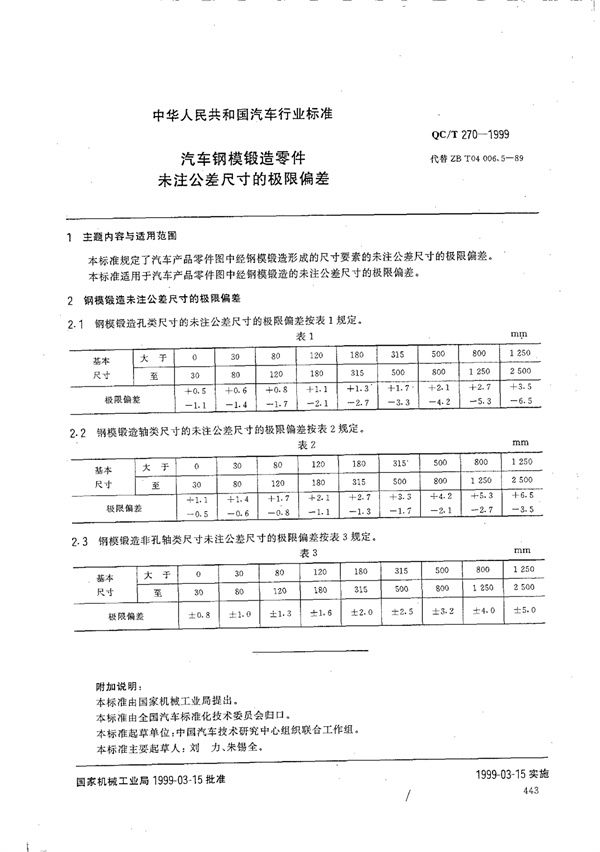 QC/T 270-1999 汽车钢模锻造零件未注公差尺寸的极限偏差