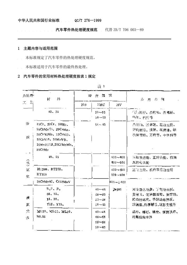 QC/T 276-1999 汽车零件热处理硬度规范