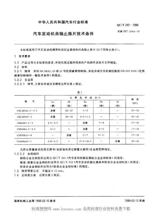 QC/T 282-1999 汽车发动机曲轴止推片技术条件