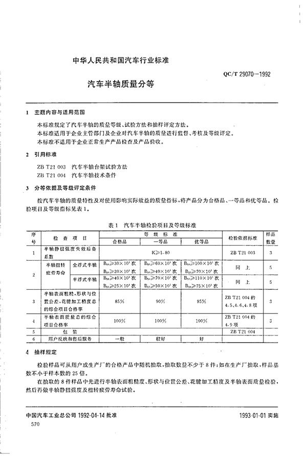 QC/T 29070-1992 汽车半轴质量分等