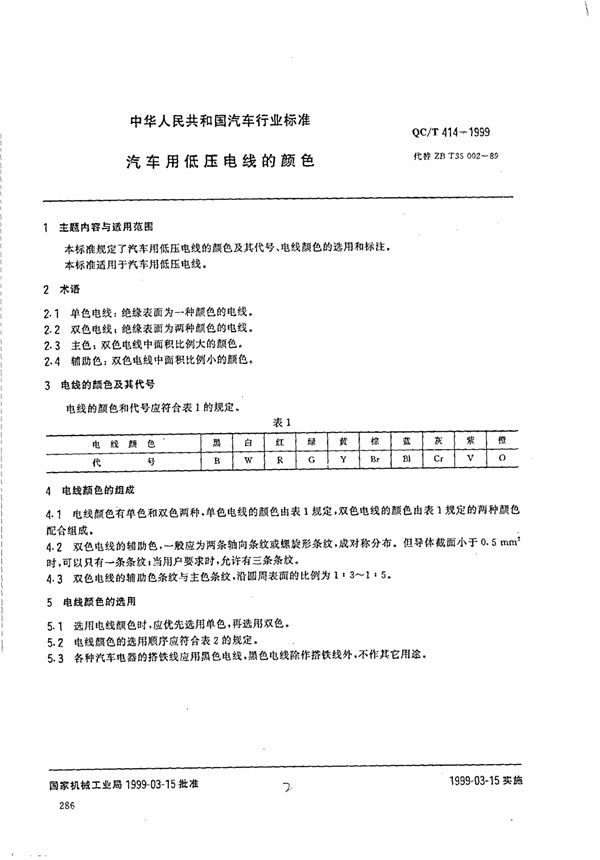 QC/T 414-1999 汽车用低压电线的颜色