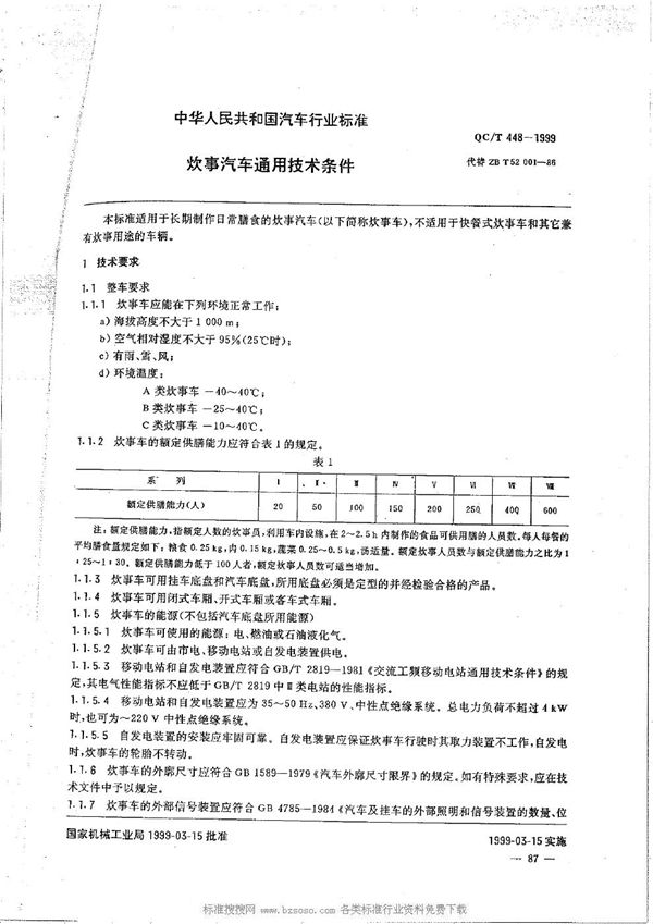 QC/T 448-1999 炊事汽车通用技术条件