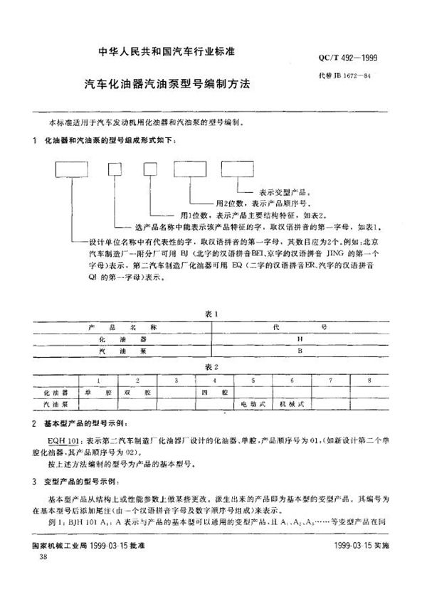 QC/T 492-1999 汽车化油器汽油泵型号编制方法