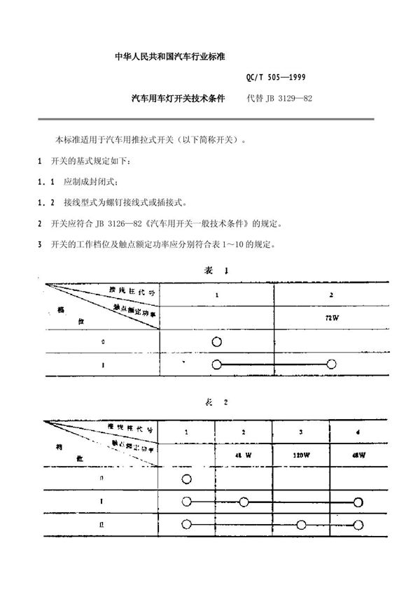 QC/T 505-1999 汽车用车灯开关技术条件