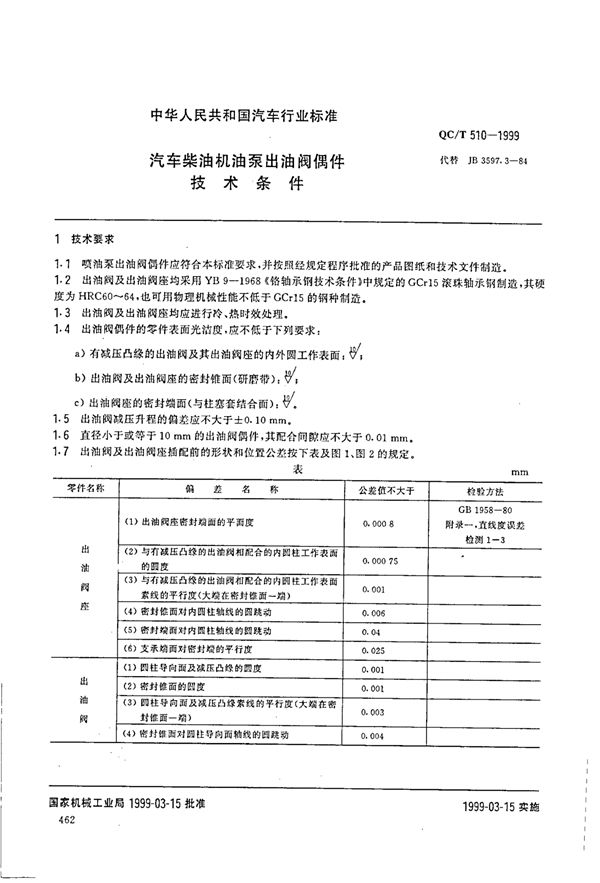 QC/T 510-1999 汽车柴油机喷油泵出油阀偶件技术条件