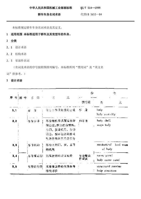 QC/T 514-1999 轿车车身名词术语