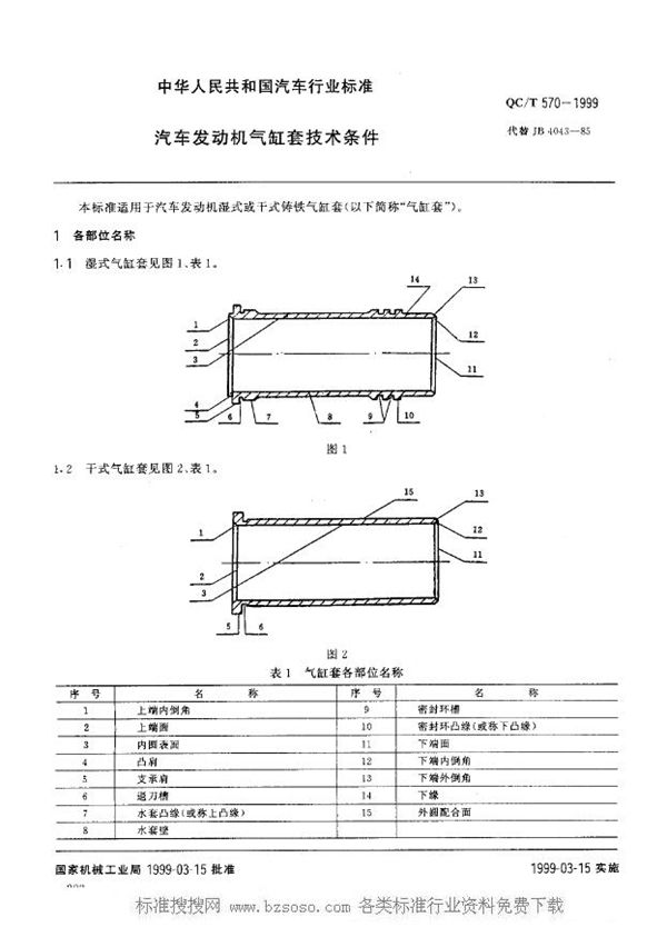 QC/T 570-1999 汽车发动机气缸套 技术条件