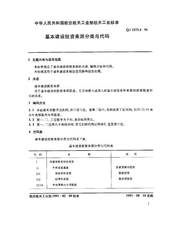 QJ 1273.4-1991 基本建设投资来源分类与代码