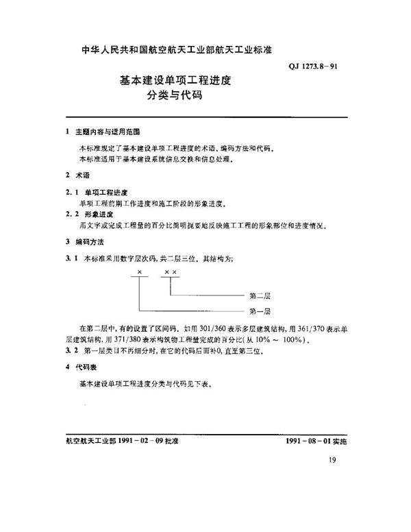 QJ 1273.8-1991 基本建设单项工程进度分类与代码