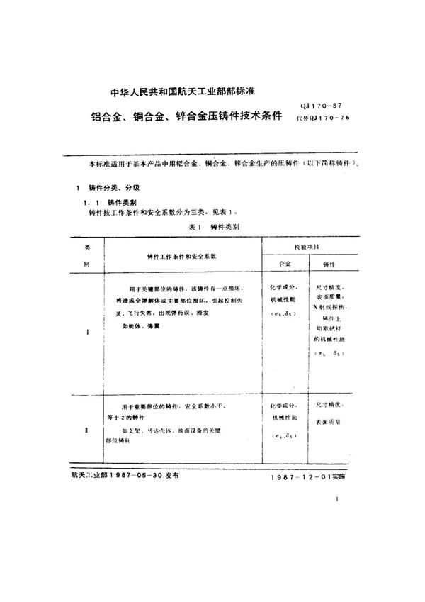 QJ 170-1987 铝合金、铜合金、锌合金压铸件技术条件