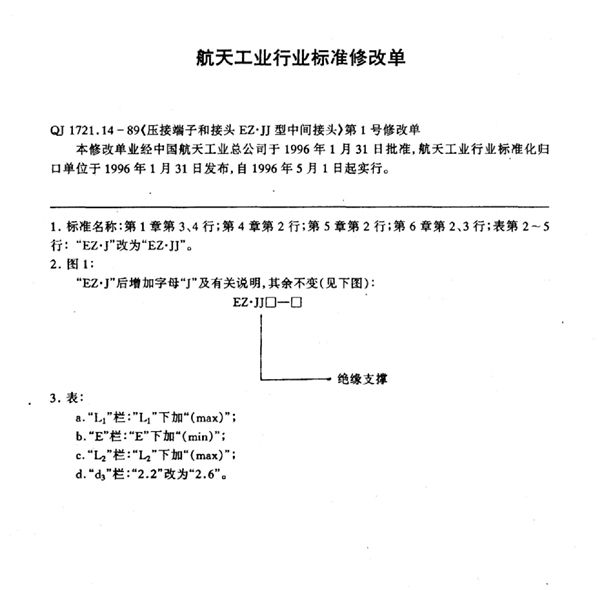 QJ 1721.14-1989-X 《压接端子和接头EZ·JJ型中间接头》第1号修改单