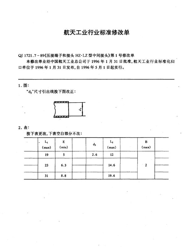 QJ 1721.7-1989-X 《压接端子和接头 HZ.LZ型中间接头》第1号修改单