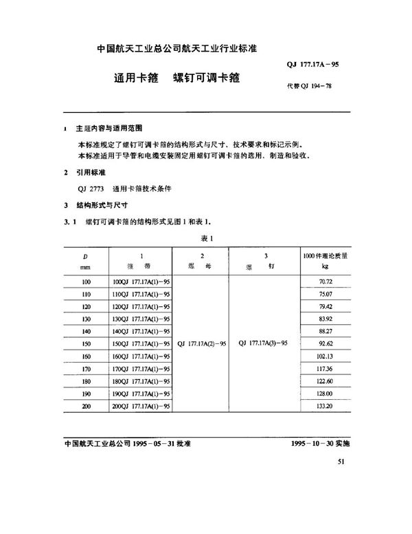 QJ 177.17A-1995 通用卡箍 螺钉可调卡箍