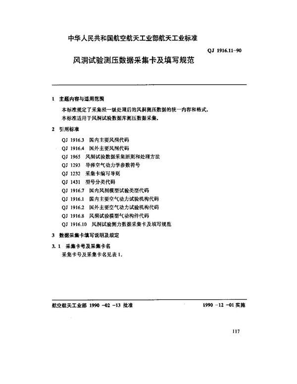 QJ 1916.11-1990 空气动力数据库数据元 风洞试验测压数据采集卡及填写规范