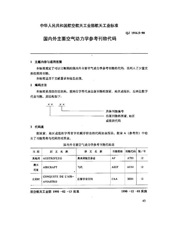 QJ 1916.5-1990 空气动力数据库数据元 国内外主要空气动力学参考刊物代码