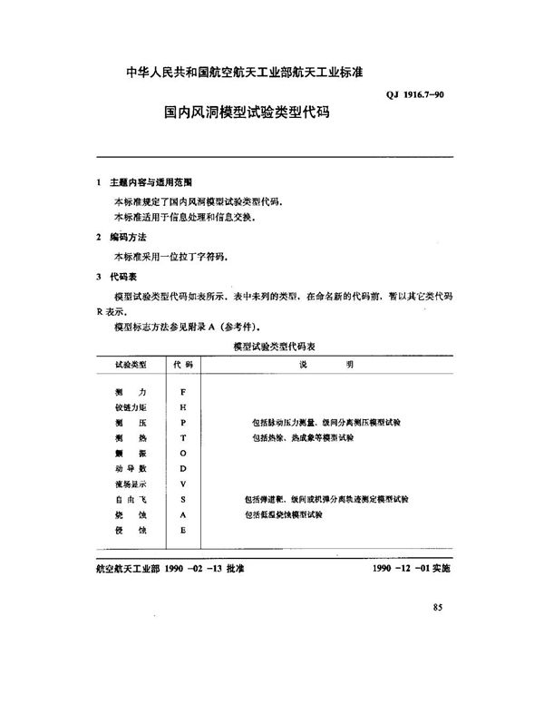 QJ 1916.7-1990 空气动力数据库数据元 国内风洞模型试验类型代码