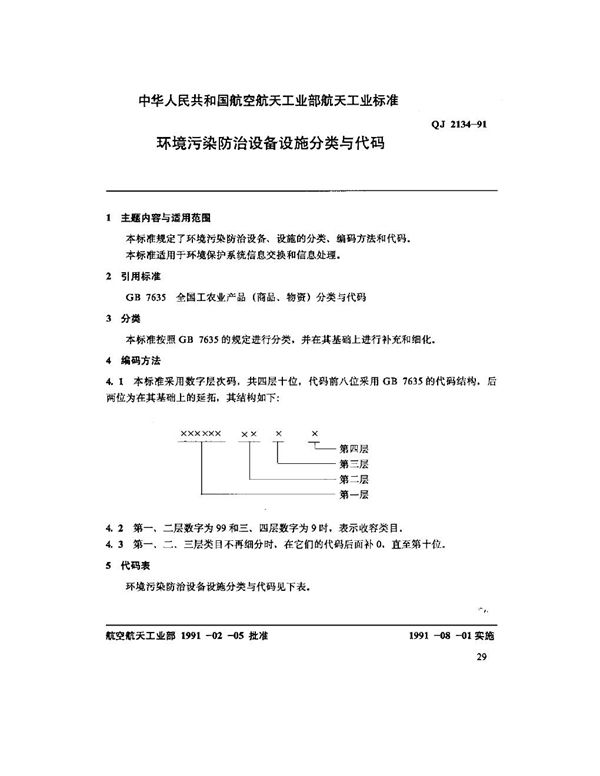 QJ 2134-1991 环境污染防治设备设施分类与代码