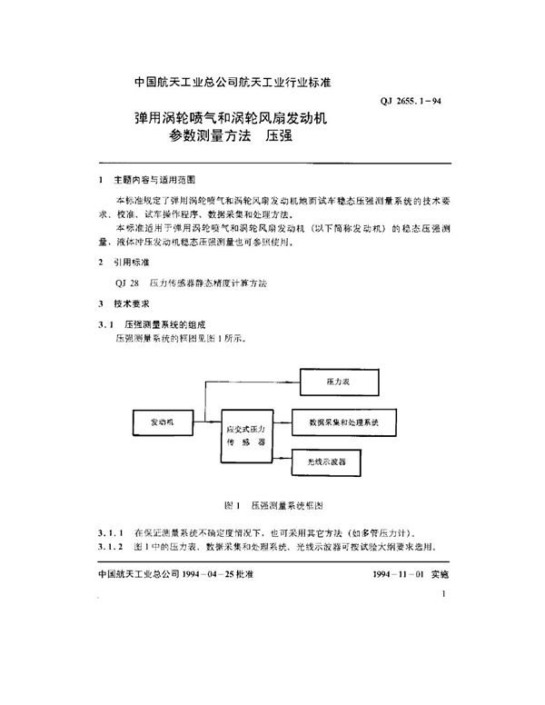 QJ 2655.1-1994 弹用涡轮喷气和涡轮风扇发动机参数测量方法 压强