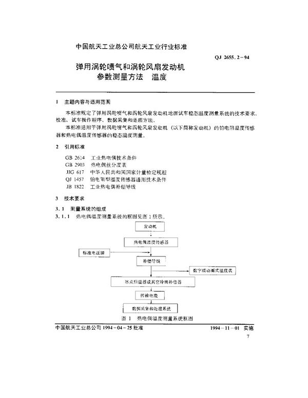 QJ 2655.2-1994 弹用涡轮喷气和涡轮风扇发动机参数测量方法 温度