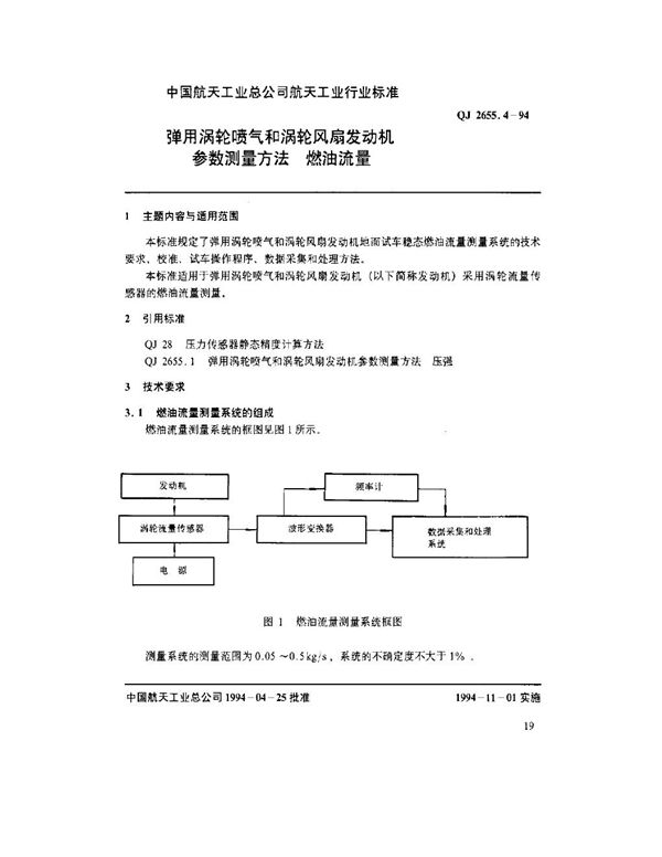 QJ 2655.4-1994 弹用涡轮喷气和涡轮风扇发动机参数测量方法 燃油流量