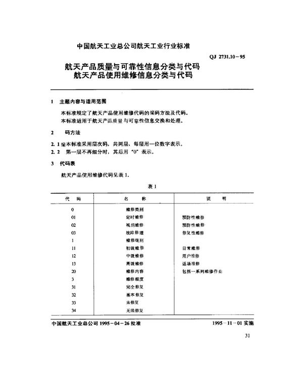 QJ 2731.10-1995 航天产品质量与可靠性信息分类与代码 航天产品使用维修信息分类与代码